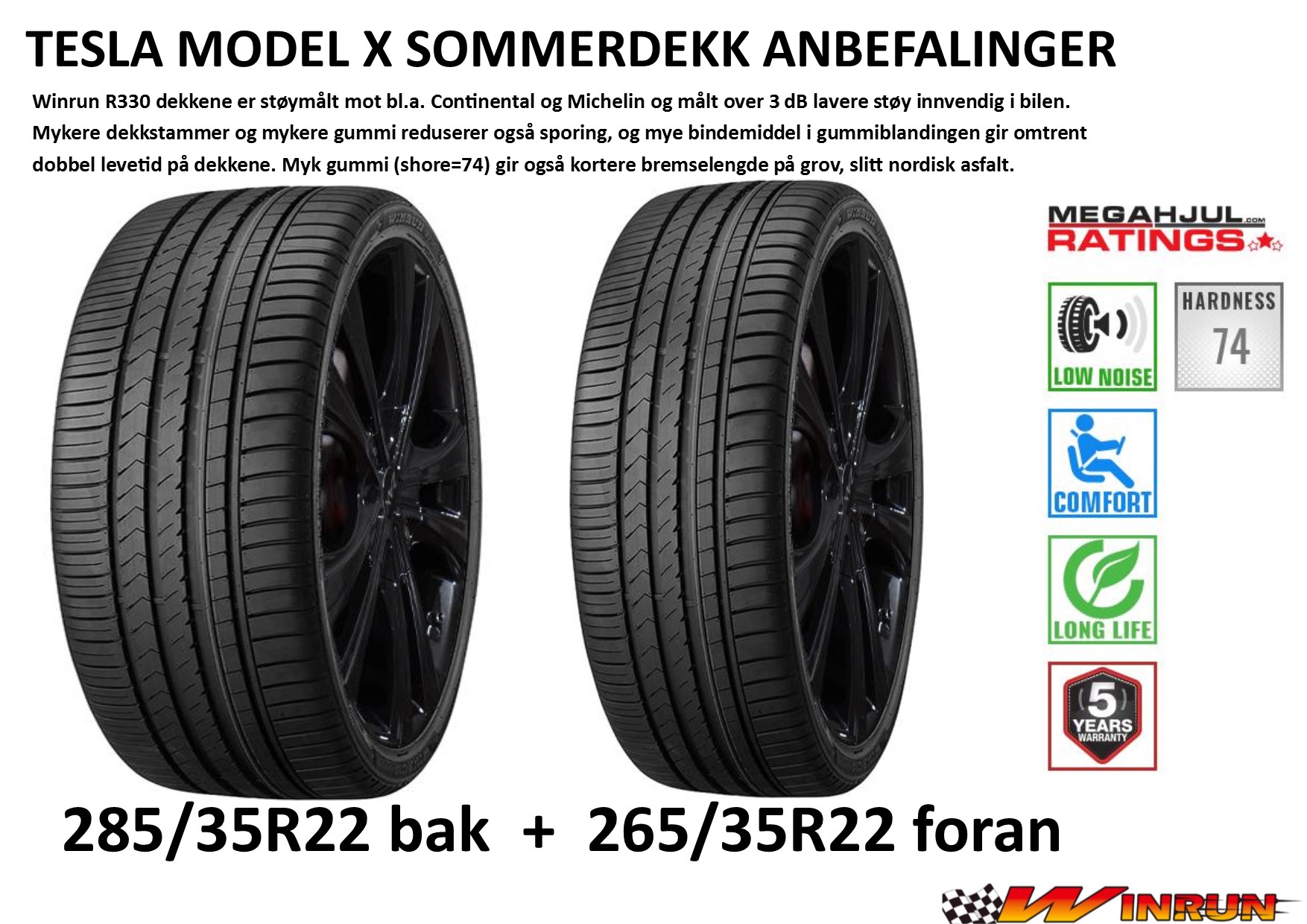 Tesla Model X blir veldig støydempet og fin å kjøre med Winrun i 22 tommere staggered